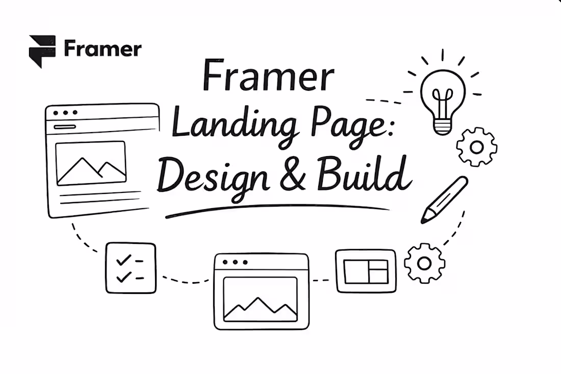 Cover image for Framer Landing Page: Design & Build