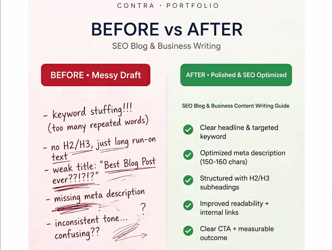 Cover image for BEFORE vs AFTER - SEO Blog & Business Writing🚀 🚀 💯