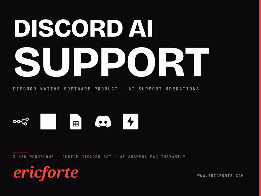 Cover image for Custom Discord Support Automation Bot