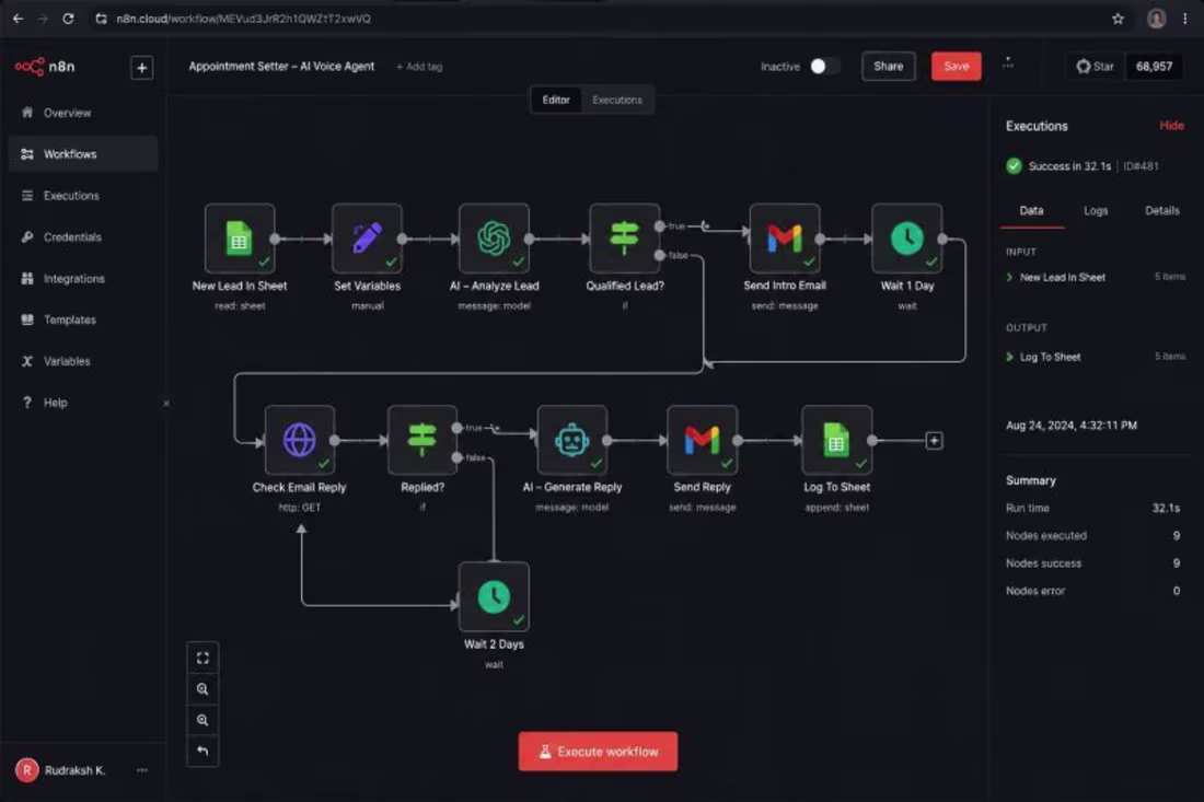 Cover image for Built another AI automation workflow
