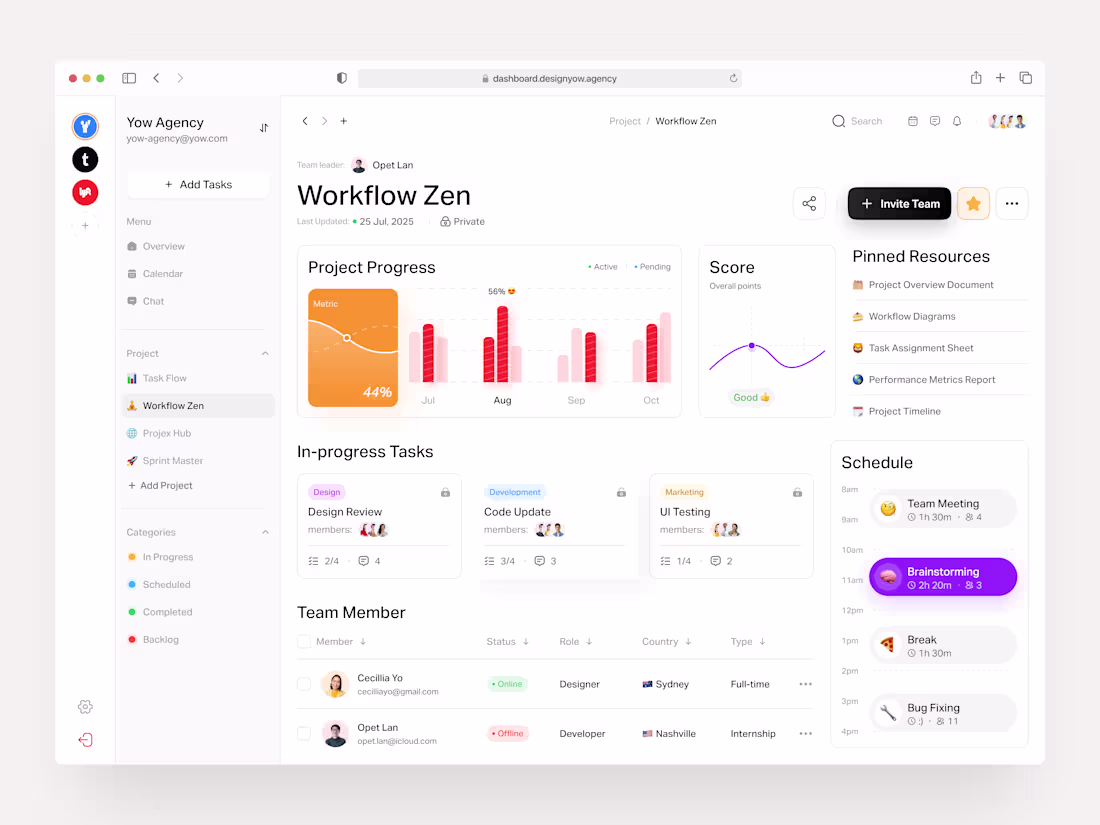 Cover image for Mvp Sprint | 2 Weeks To Product Vision