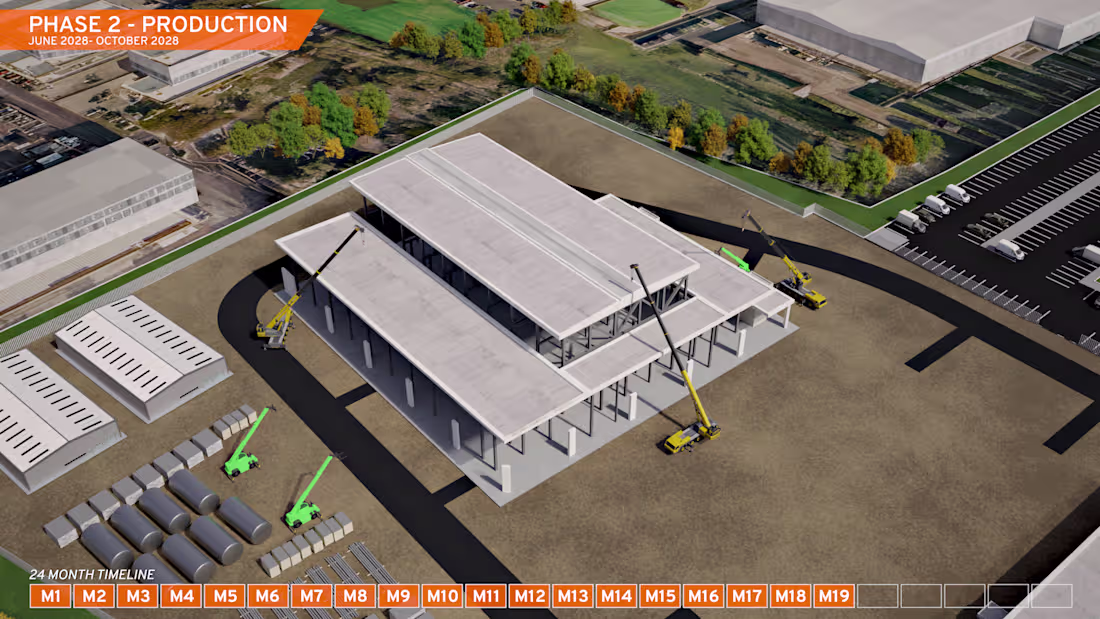 Cover image for Construction Timeline Animation Presentation Video