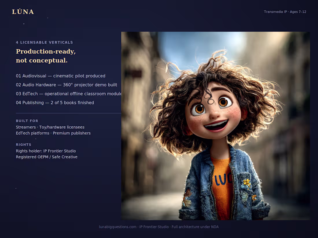 Cover image for Luna - Transmedia IP for Ages 7-12 (4 Licensable Verticals)