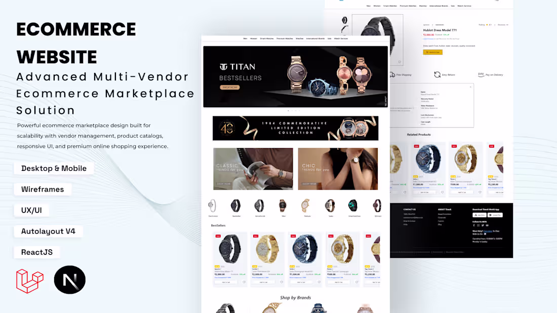 Cover image for Ecommerce Website
->High-Converting Ecommerce Store with