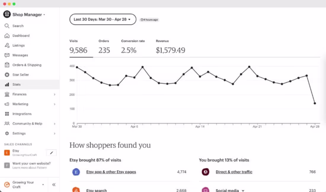 Cover image for THIS IS ALSO A TRAFFIC PROOF AND MY CLIENT SEND THIS AFTER I...