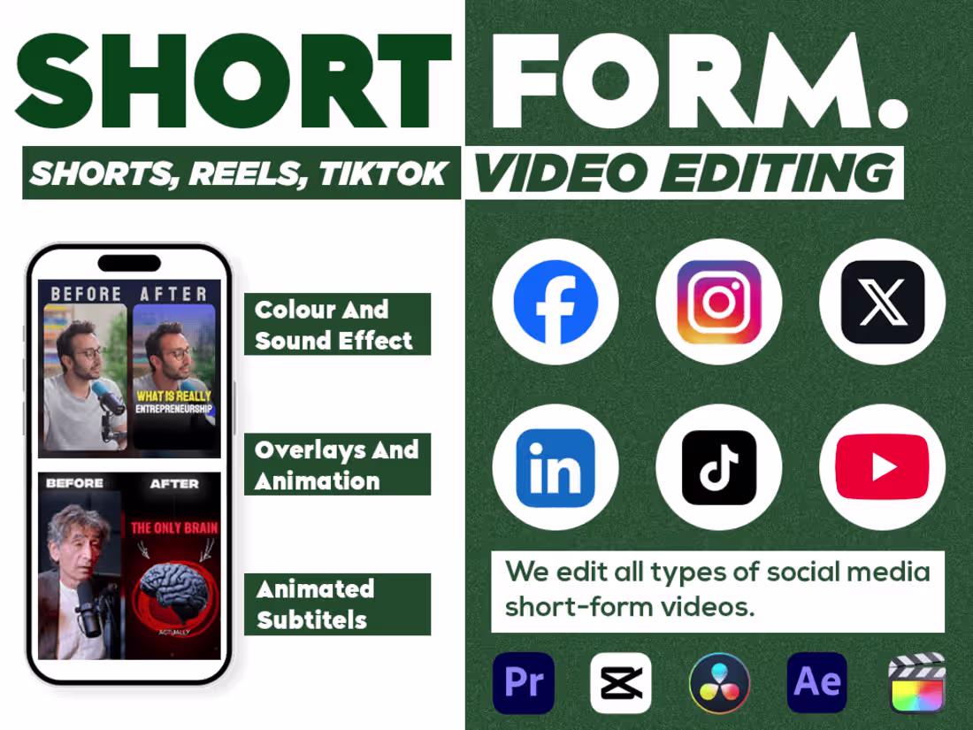 Cover image for Professional Podcast Video and Audio Editing within 48 hours
