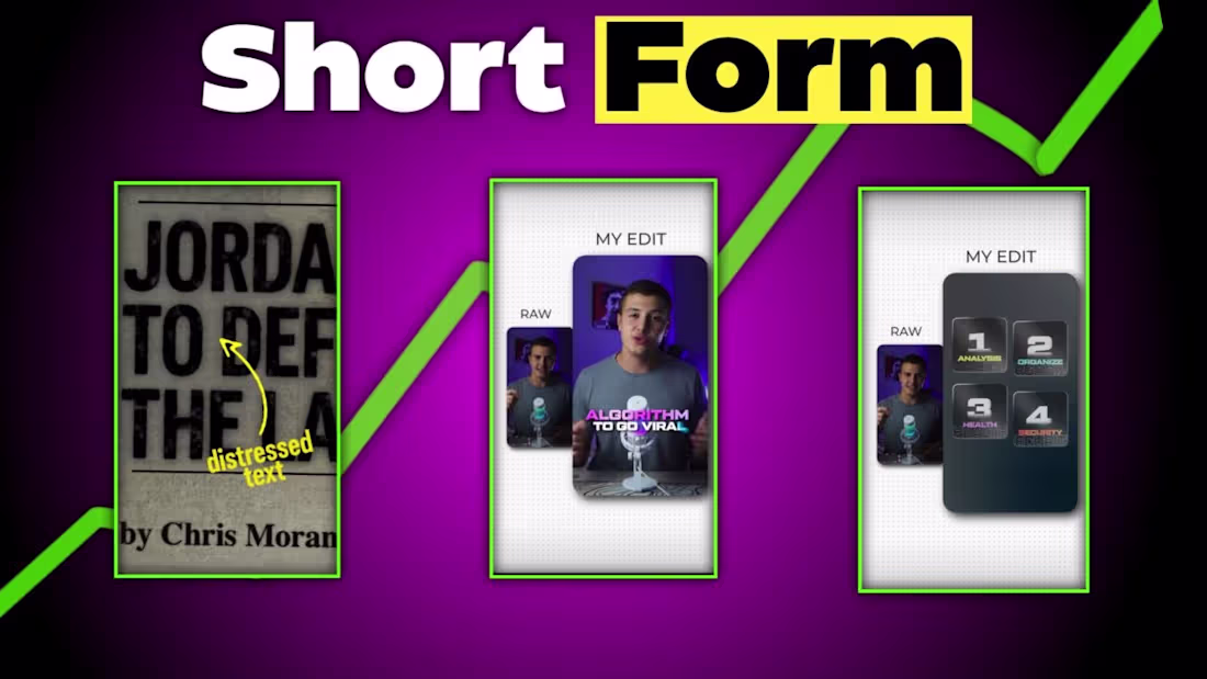 Cover image for Short Form Clip Editing