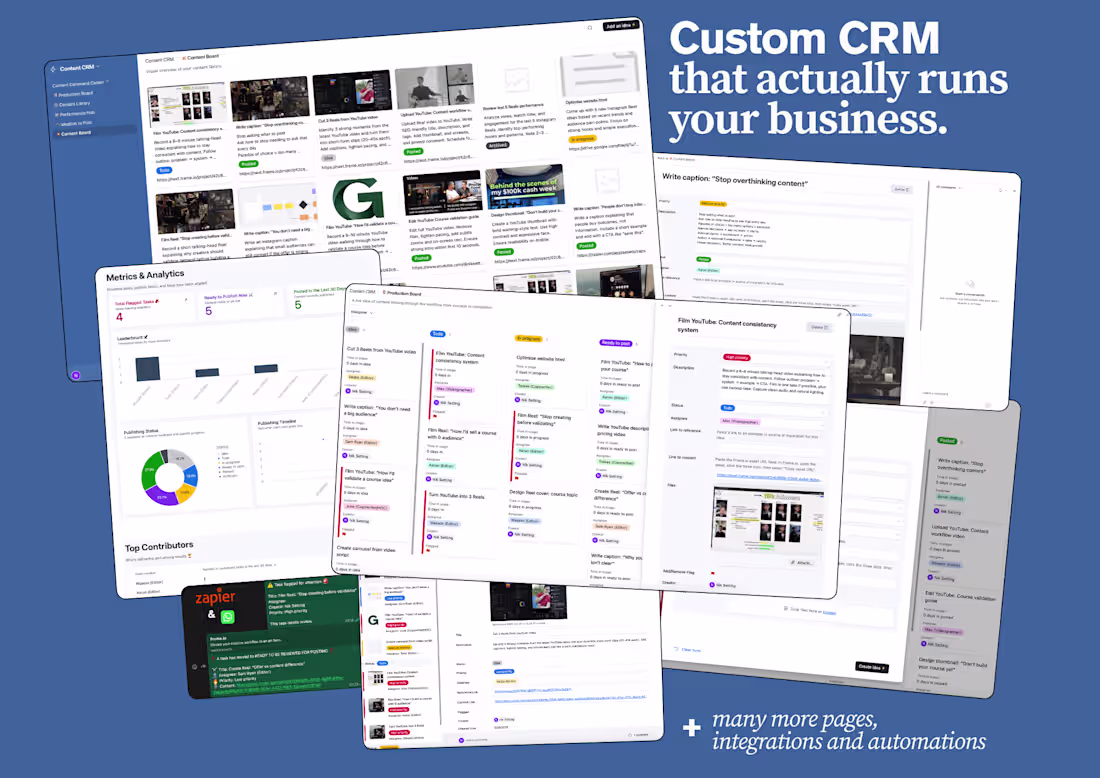 Cover image for A Content CRM that enables