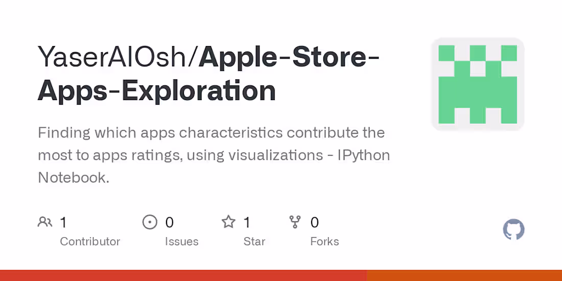 Cover image for Apple Store Features Analysis