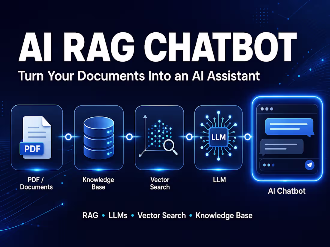 Cover image for I Will Build an AI RAG Chatbot for Your Documents