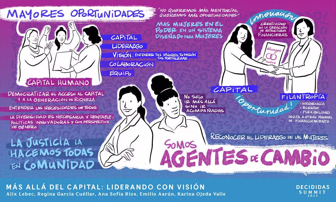 Cover image for Turn Complex Content into a Clear Visual Infographic