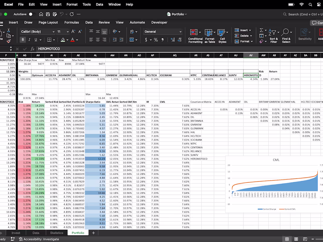 Cover image for Financial modeling for investors