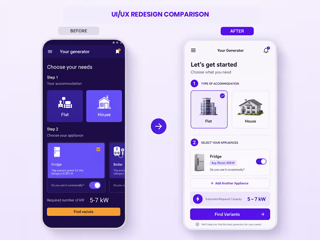 Cover image for Before vs After: Generator Recommendation