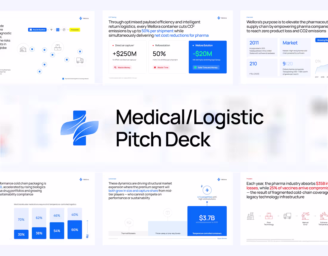 Cover image for Quick Turnaround Startup Pitch Deck (Content Provided)
