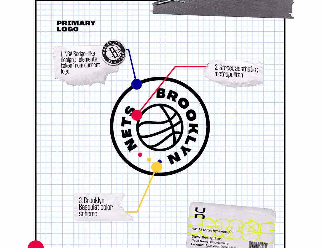 Cover image for Brooklyn Nets Rebrand