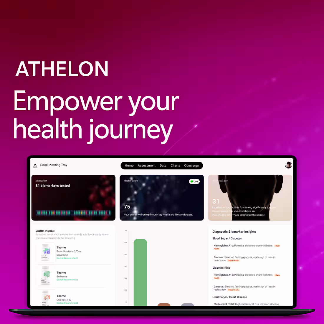 Cover image for A longevity health platform I developed for my family to man...