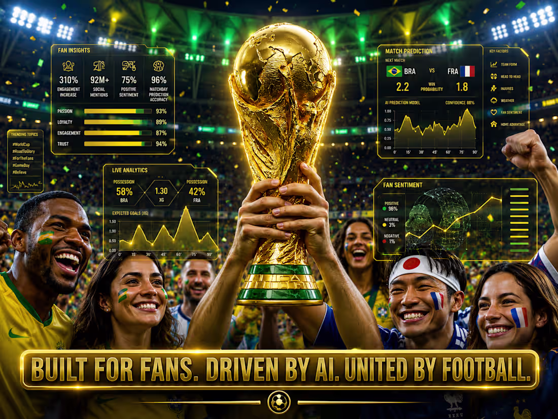 Cover image for MatchMind