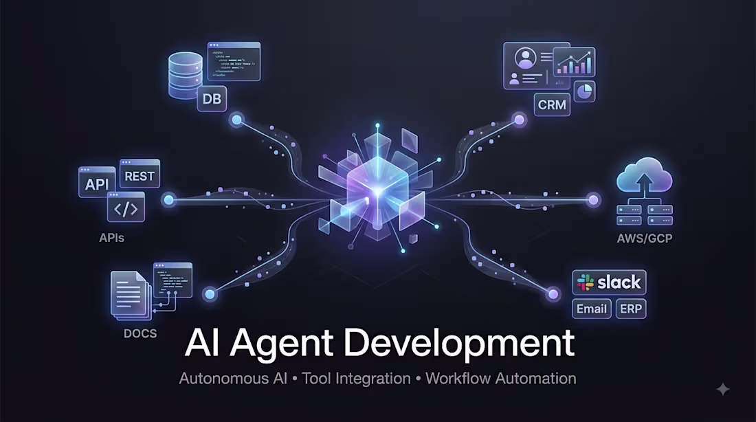 Cover image for AI Agent Development and automation