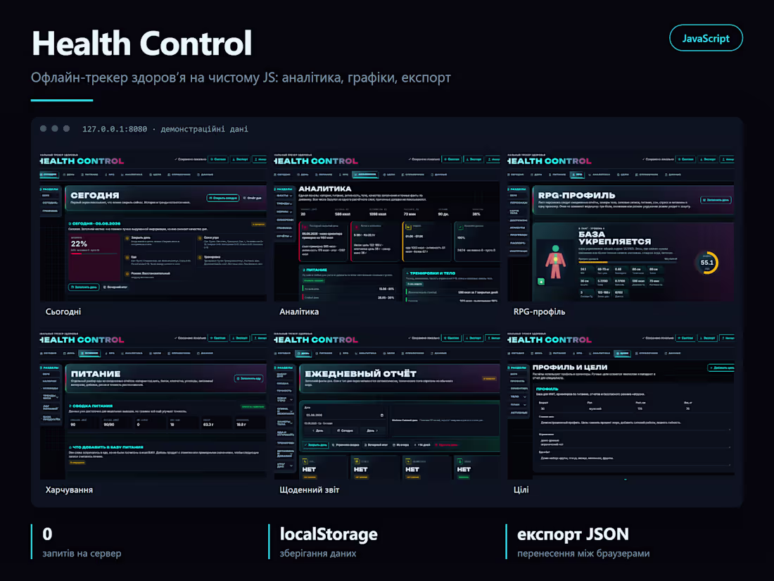Cover image for Health Control: offline health tracker