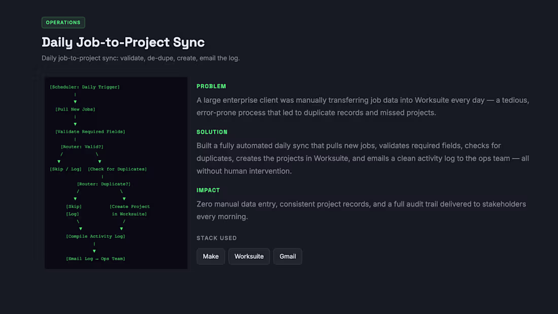Cover image for Daily Job-to-Project Sync

A large enterprise