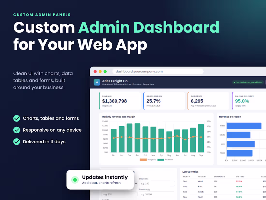Cover image for Custom admin dashboards