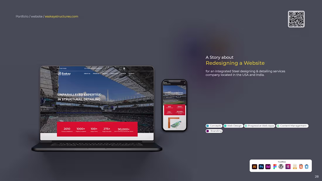 Cover image for esskaystructures.com