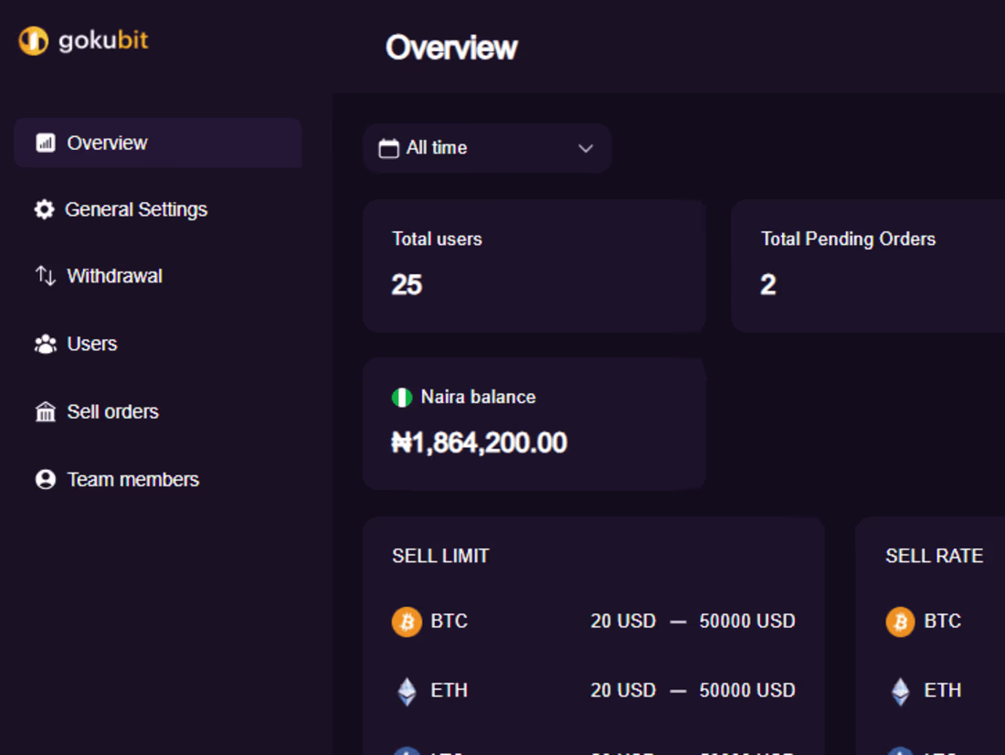 Cover image for Crypto Trading Admin Dashboard 