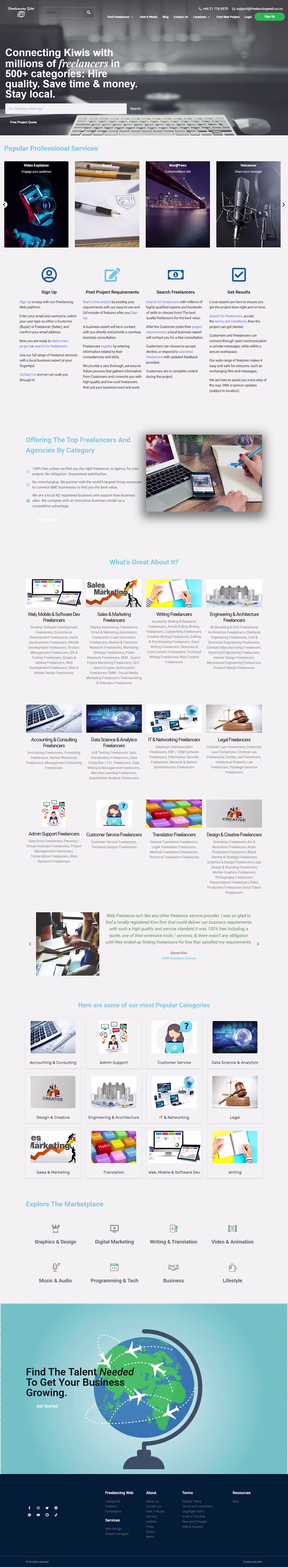 Cover image for Full-Stack Web Development