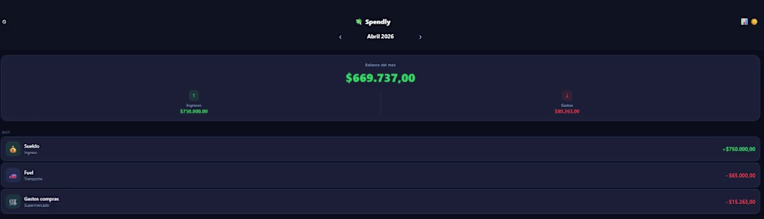 Cover image for Spendly — Personal Finance Tracker