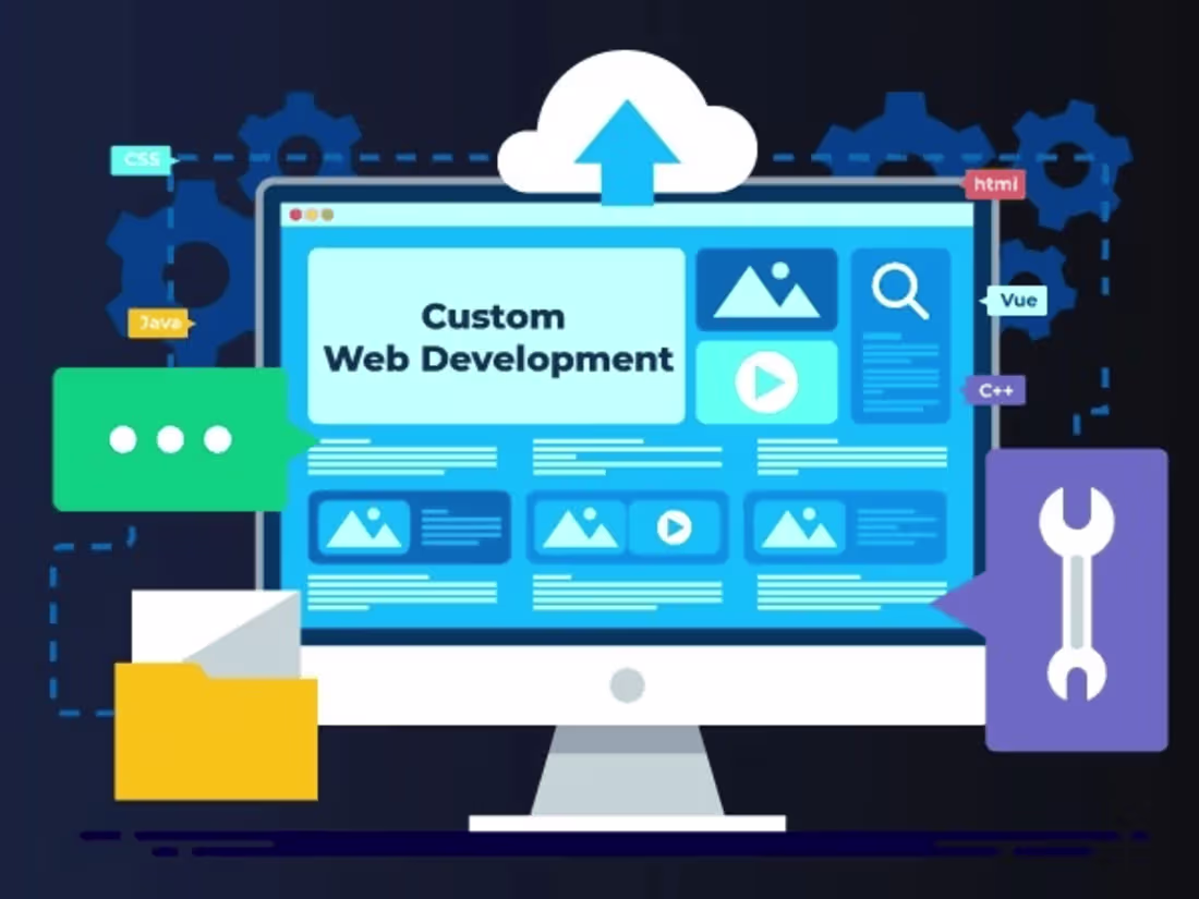 Cover image for Custom Website Development (Full Stack)