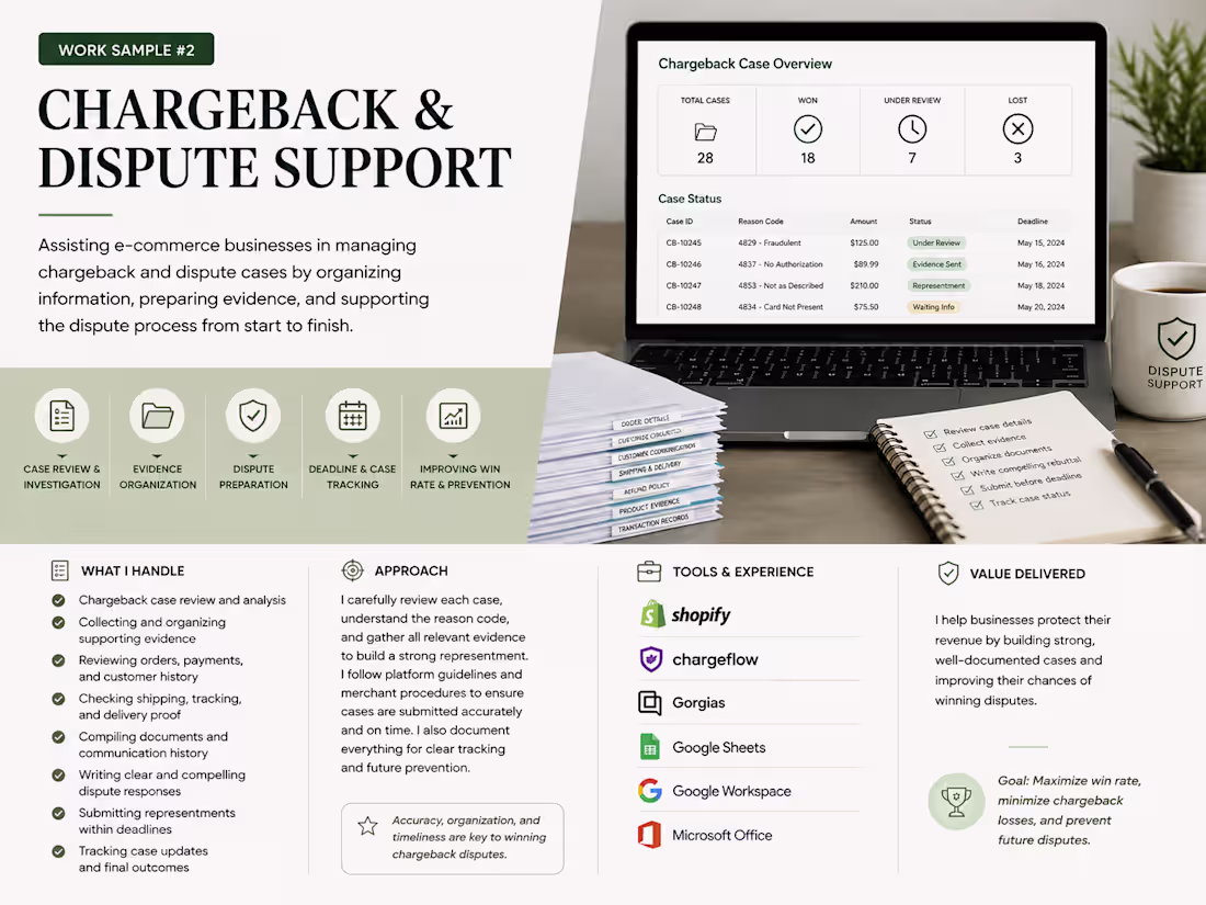 Cover image for Provided chargeback and dispute support