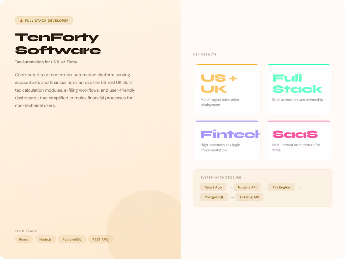 Cover image for Tax Automation Platform for US