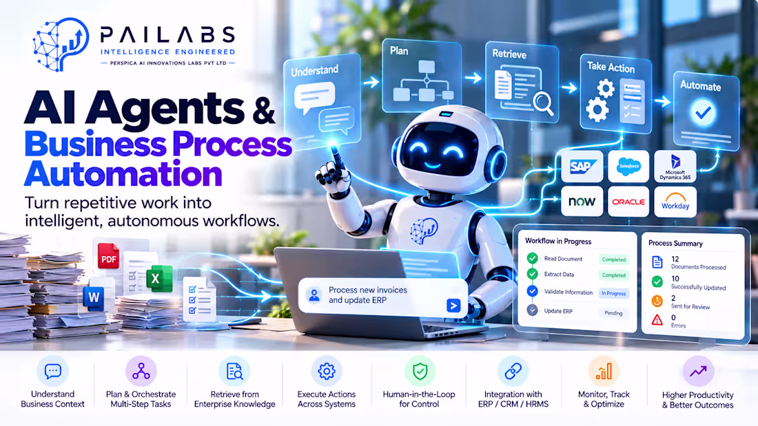 Cover image for AI Agents & Business Process Automation