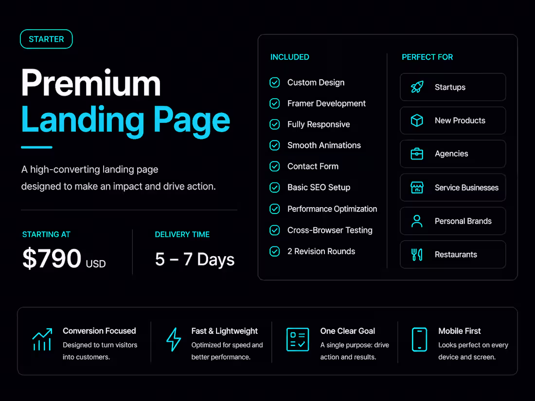 Cover image for Premium Framer Landing Page
