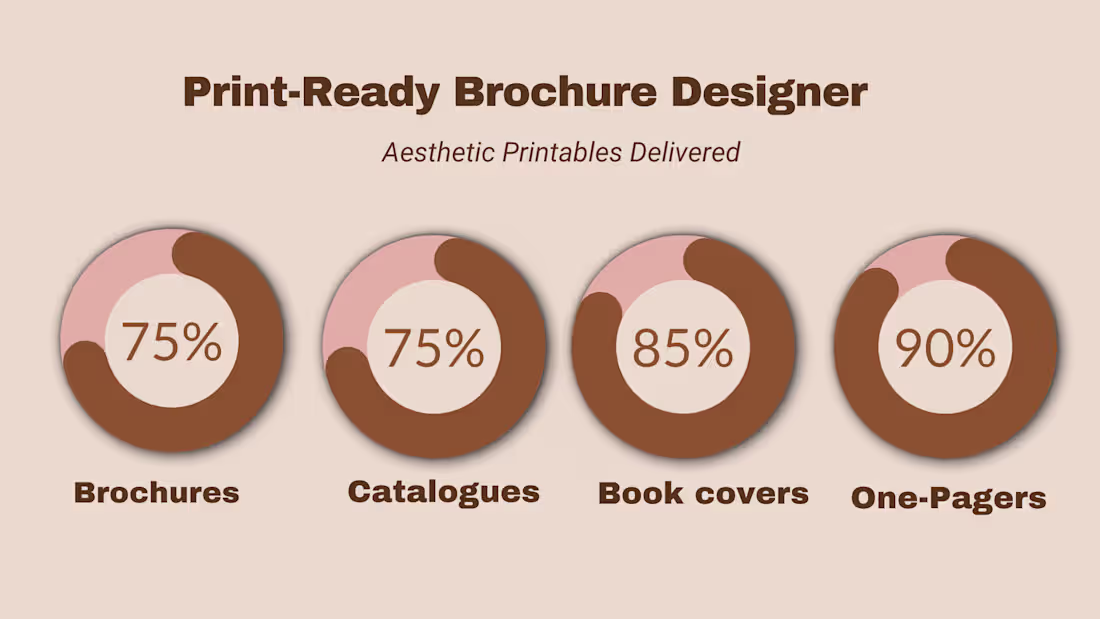 Cover image for Print-Ready Brochure Samples