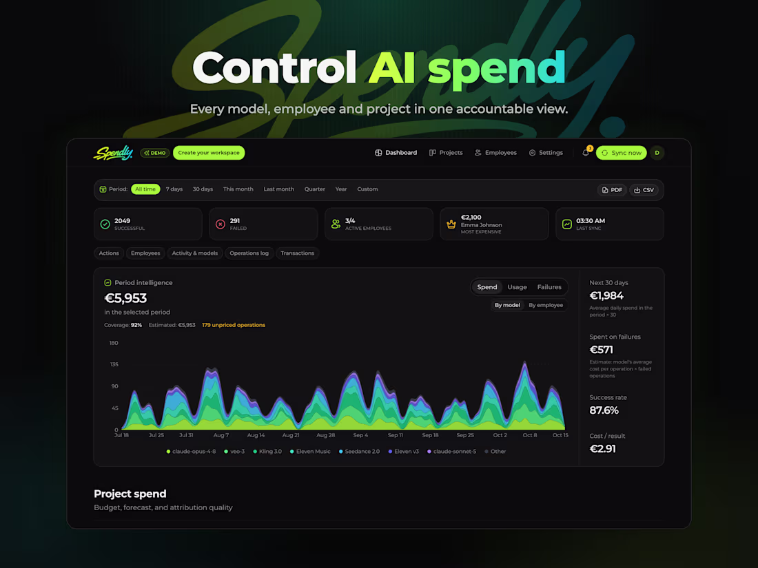 Cover image for Spendly – AI Spend Control SaaS