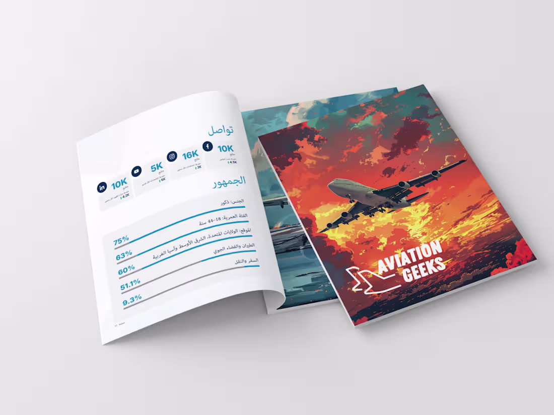 Cover image for Business Profile for "AVIATION GEEKS"