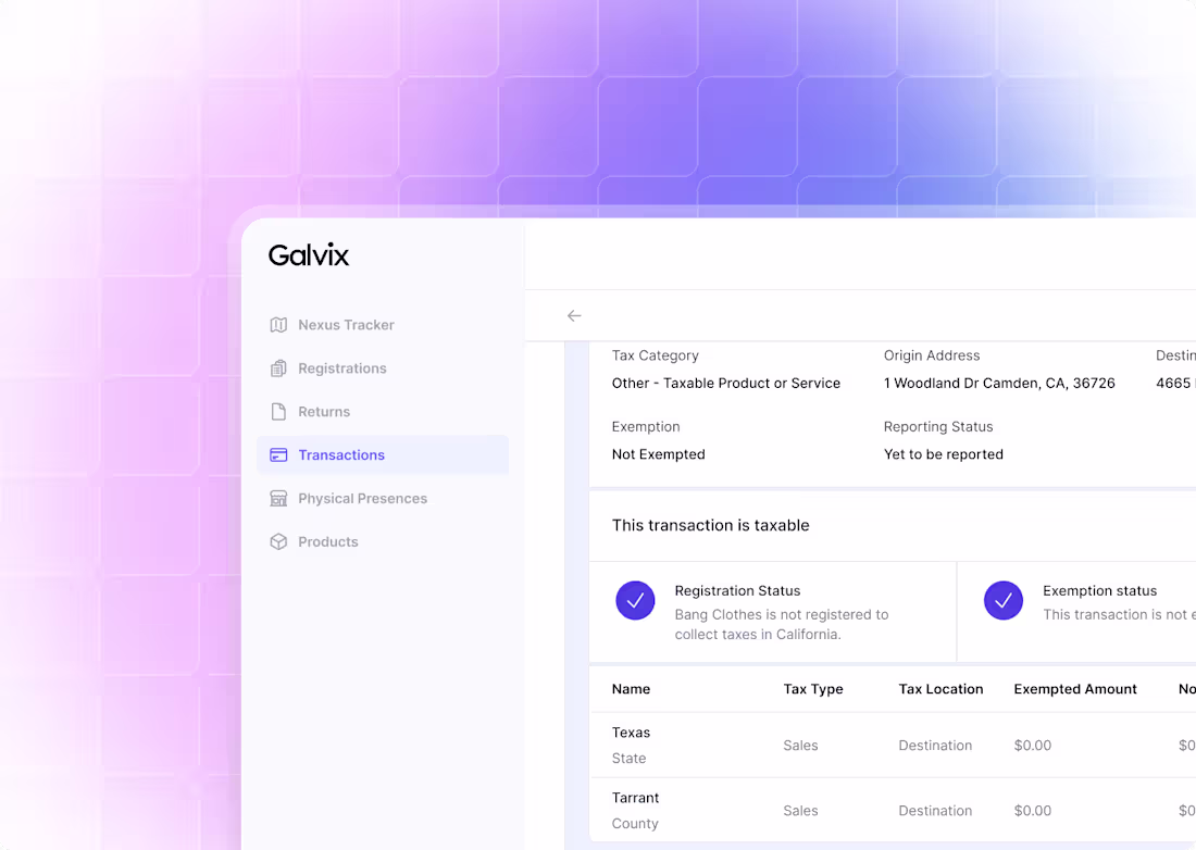 Cover image for Galvix - US Sales Tax Compliance