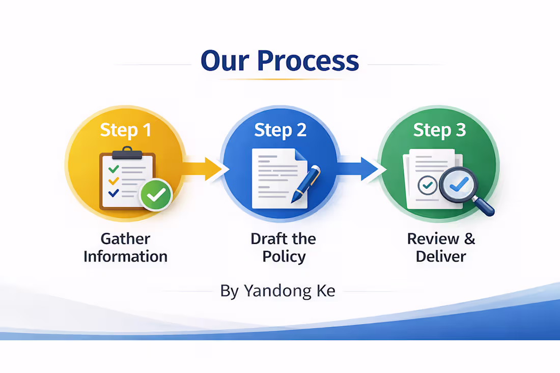 Cover image for AI Content Strategy & Writing