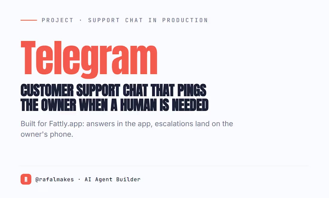 Cover image for Customer support chat for a