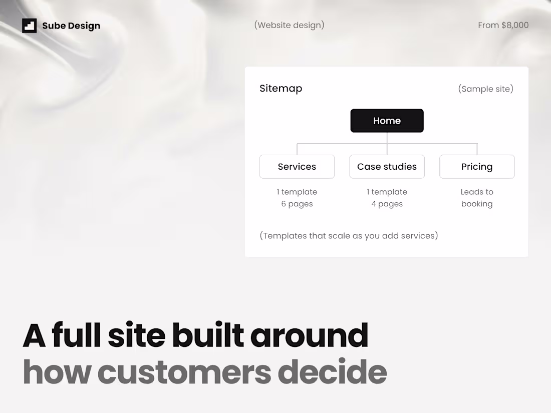 Cover image for Website Design & Development