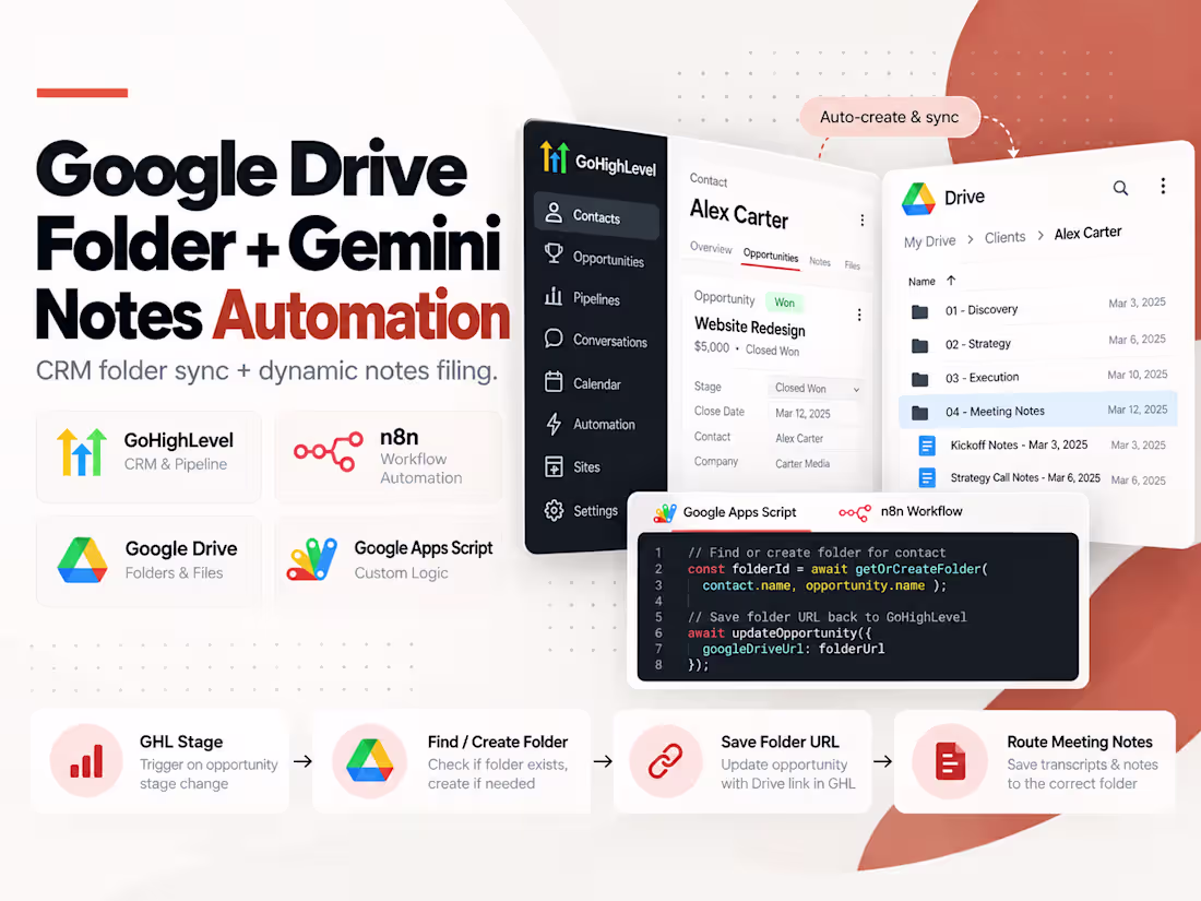 Cover image for Google Drive Folder + Gemini