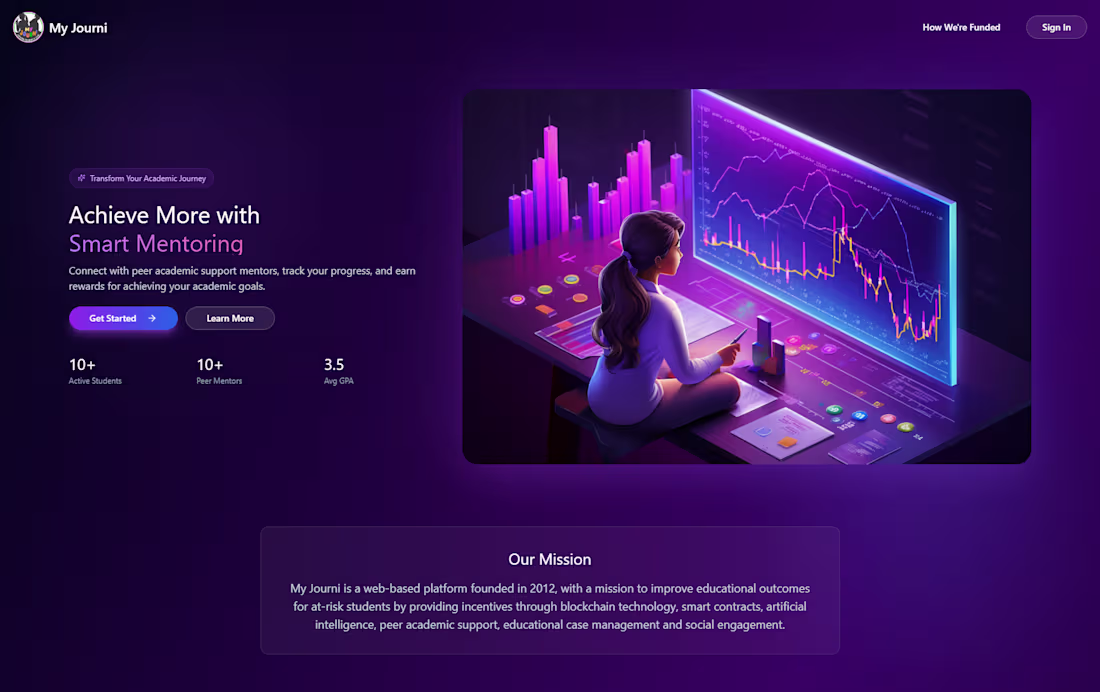 Cover image for Custom Full-Stack EdTech Platform for Non-Profit Impact