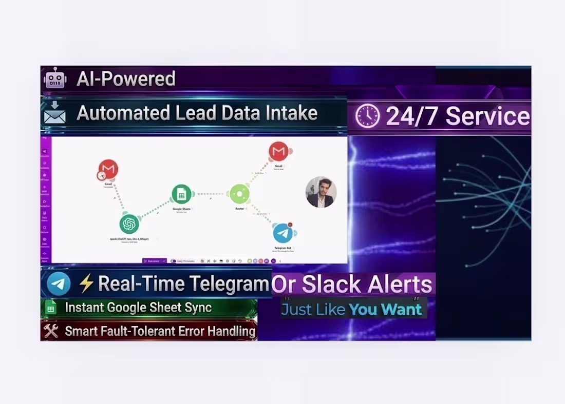 Cover image for Smart Automated Lead Conversion & Instant Alerts System