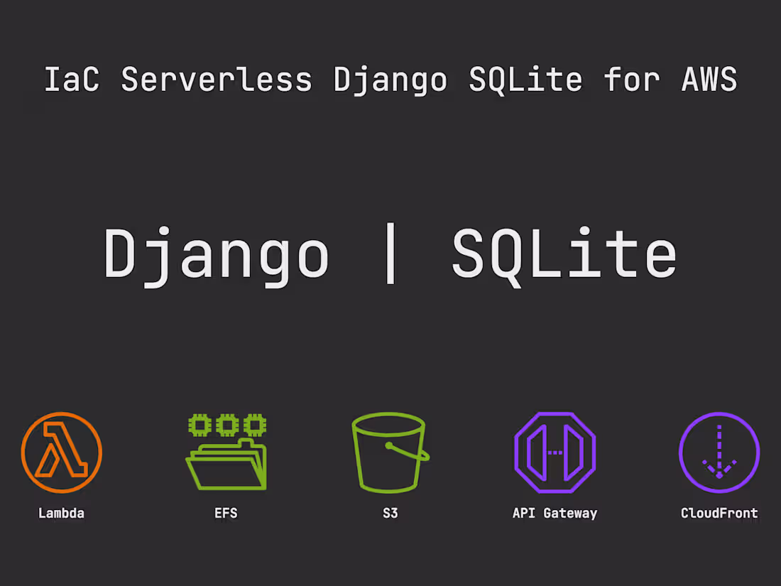 Cover image for Serverless architecture for a small Django app on AWS