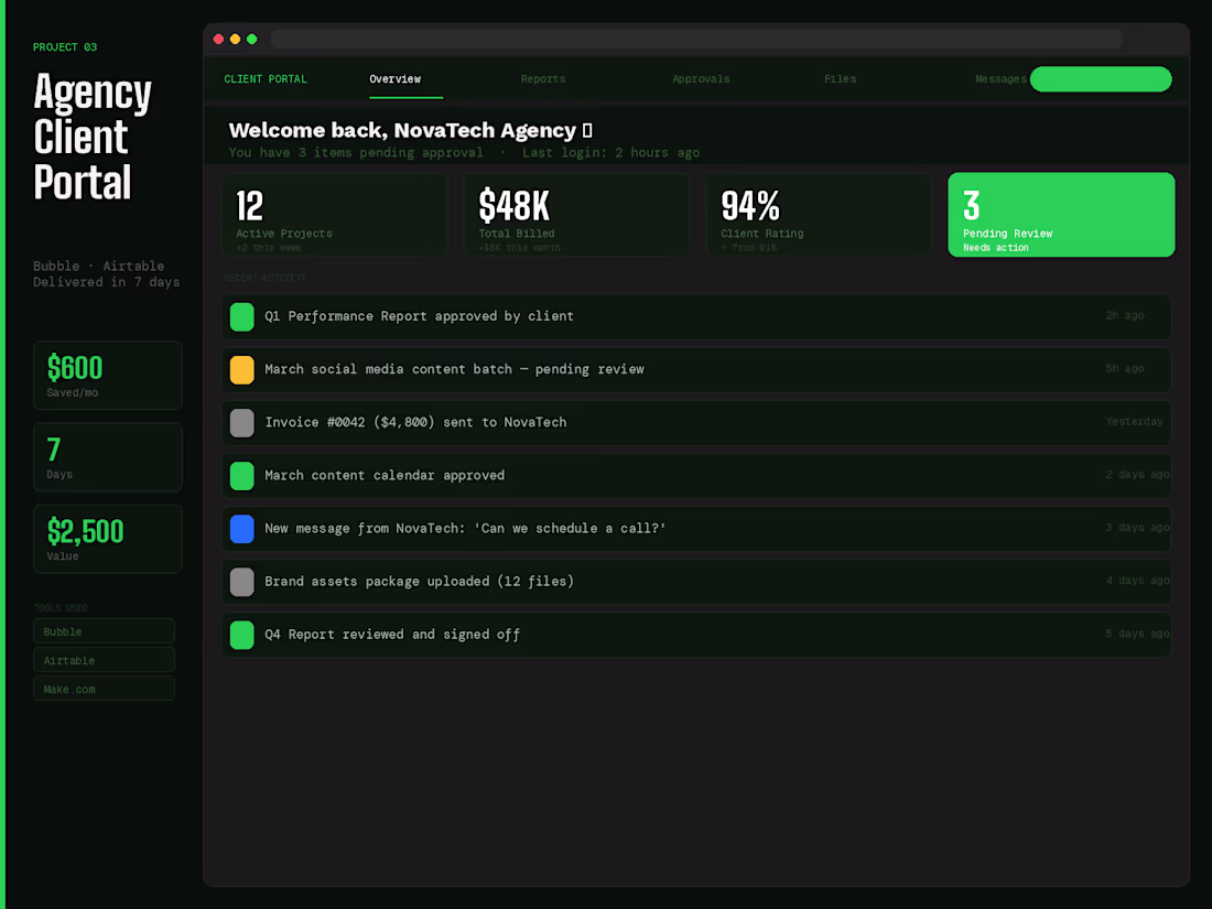 Cover image for Built a white-label client portal