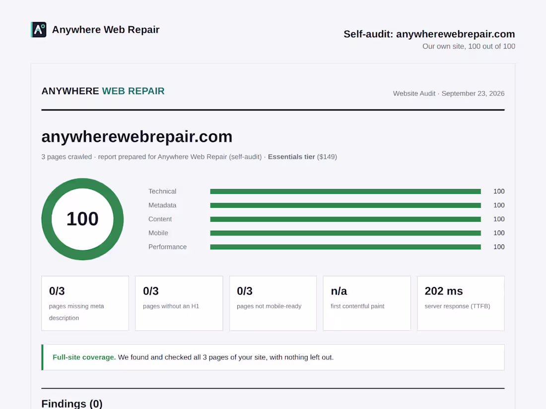 Cover image for SEO Audit: anywherewebrepair.com (http://anywherewebrepair.c...