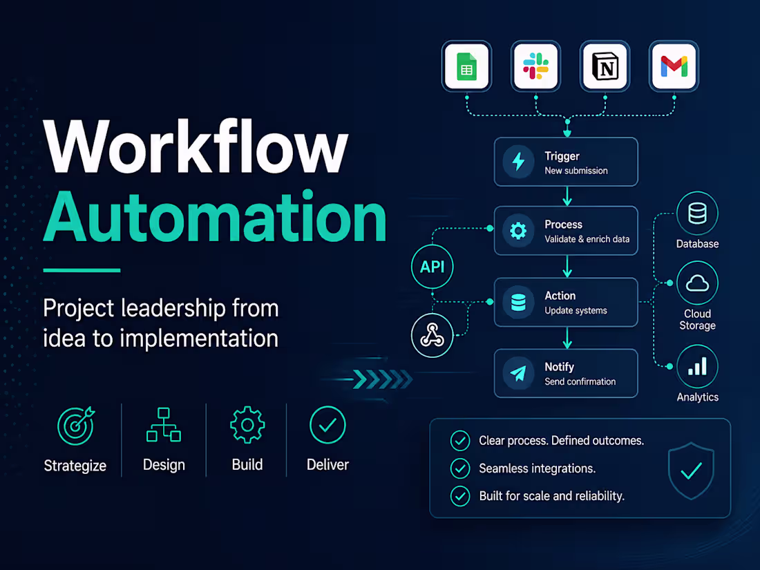 Cover image for Workflow Automation Project Lead