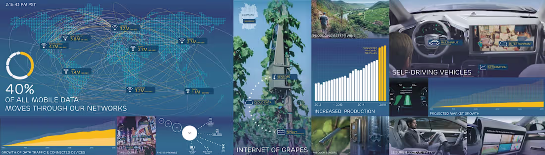 Cover image for Ericsson Headquarters (US) Welcome Center Experience