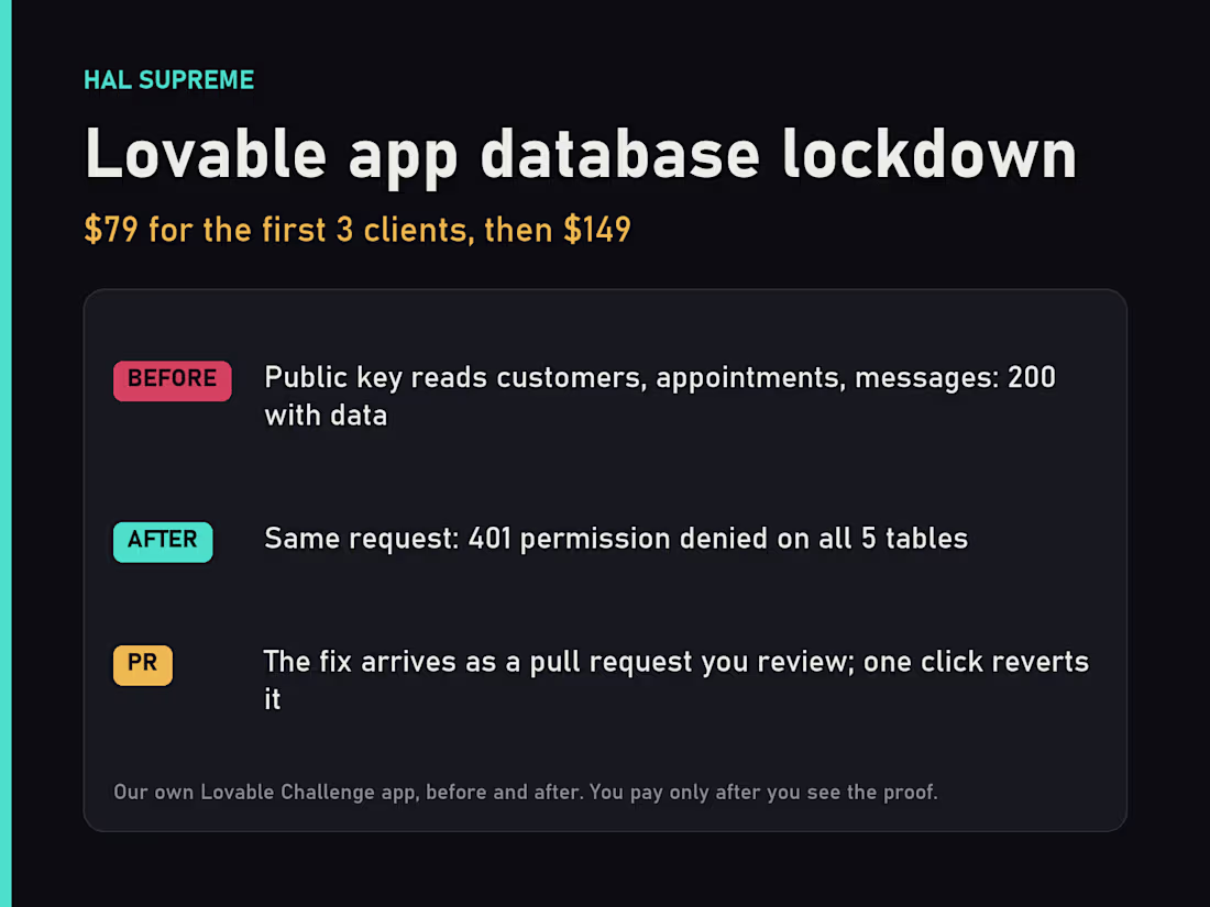 Cover image for Lovable app database lockdown, with proof